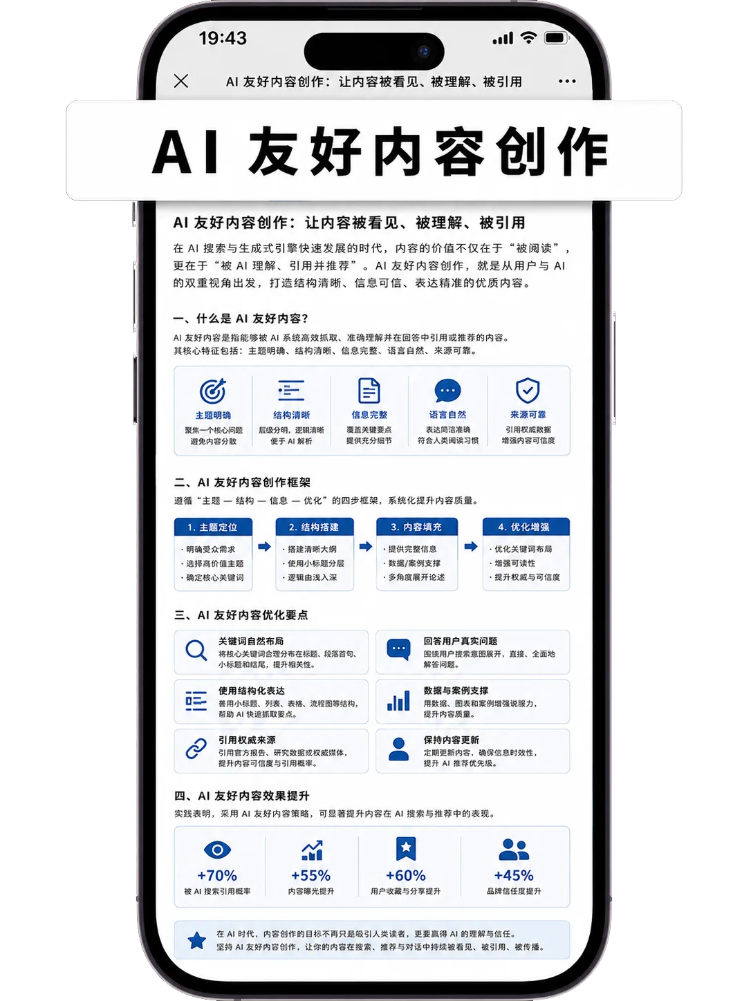 AI友好内容创作