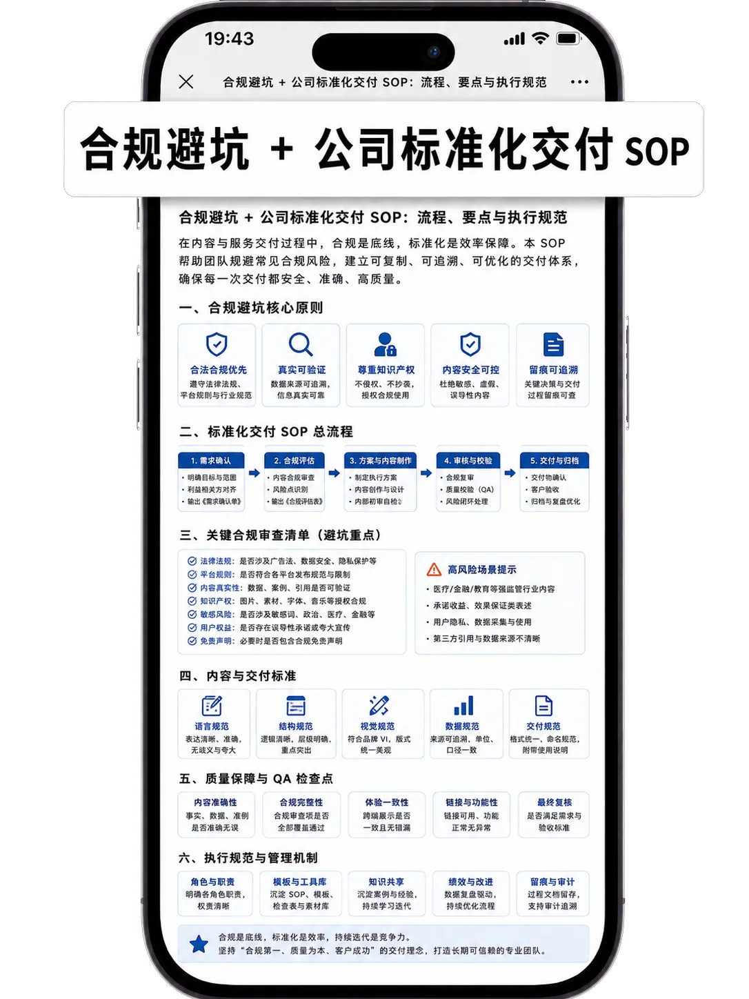 合规避坑+公司标准化交付SOP